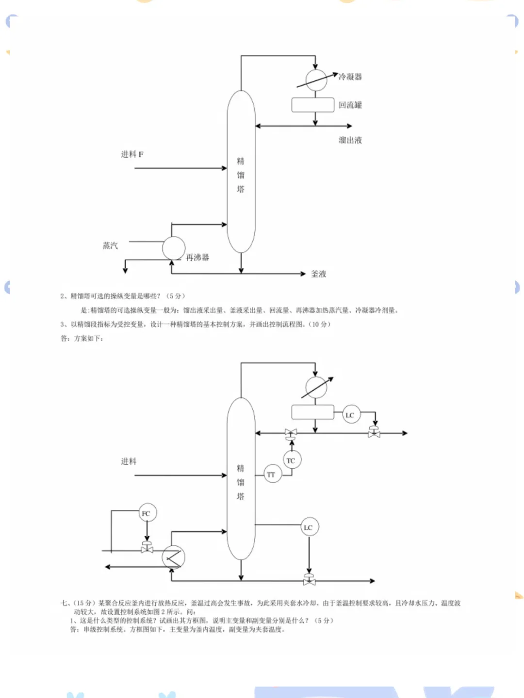 过程控制与自动化仪表 必刷重点笔记及题库