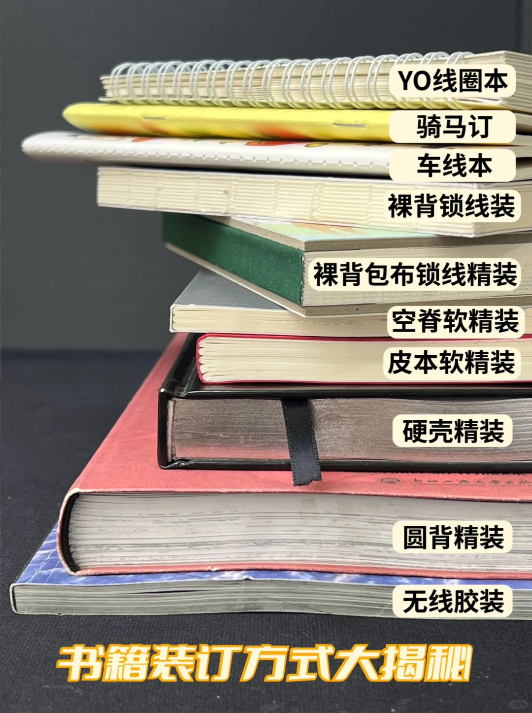 印刷厂吐血整理：书籍装订方式原来那么多❗️