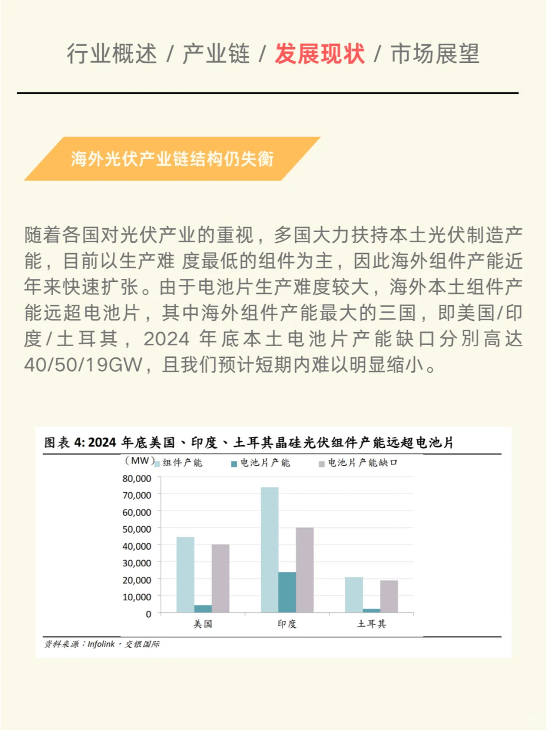 一天吃透一个行业：光伏电池片（深度解析）