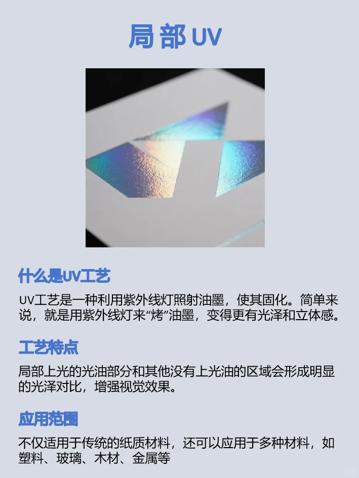 ?局部 UV 大揭秘！印刷界的神奇魔法✨