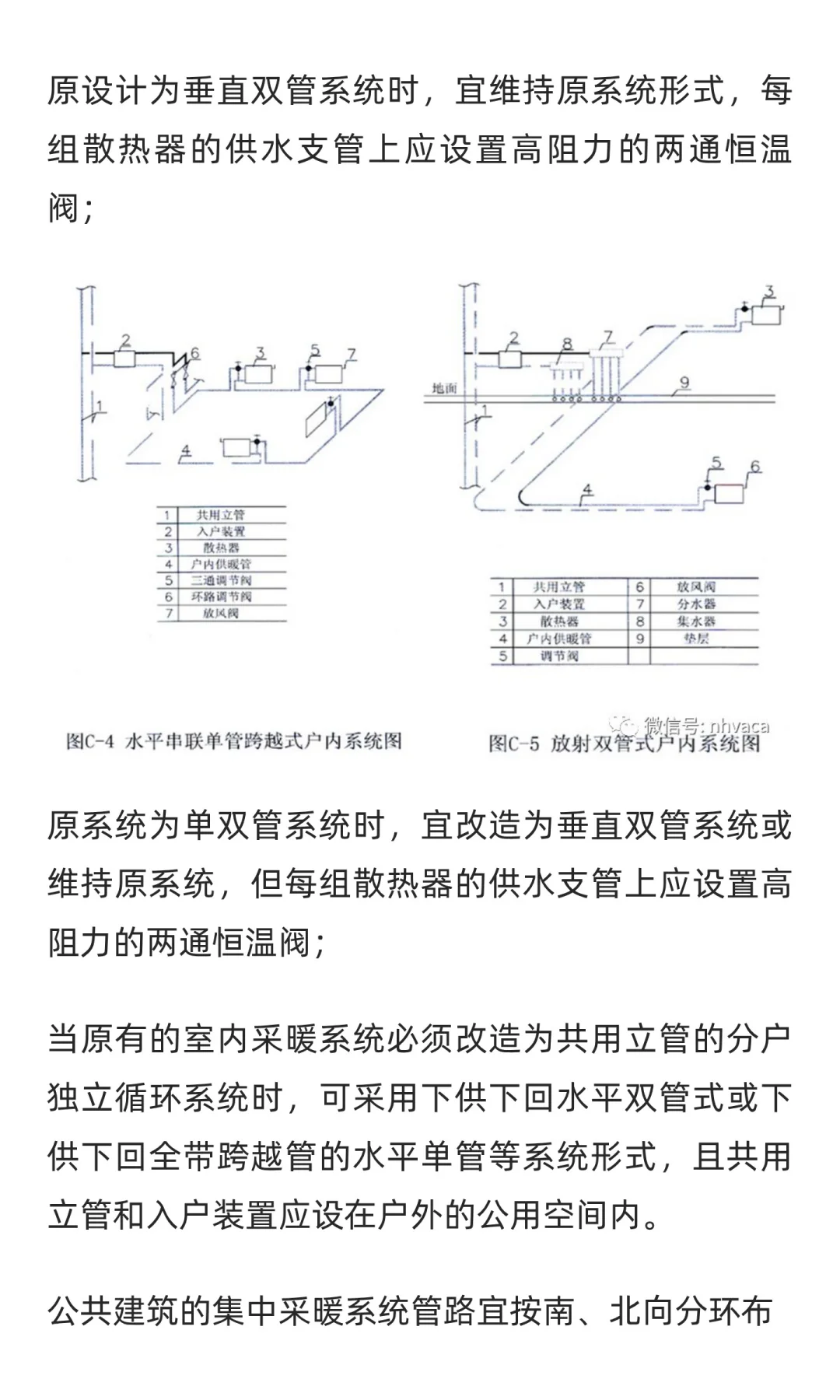 民用建筑暖通空调系统节能设计措施