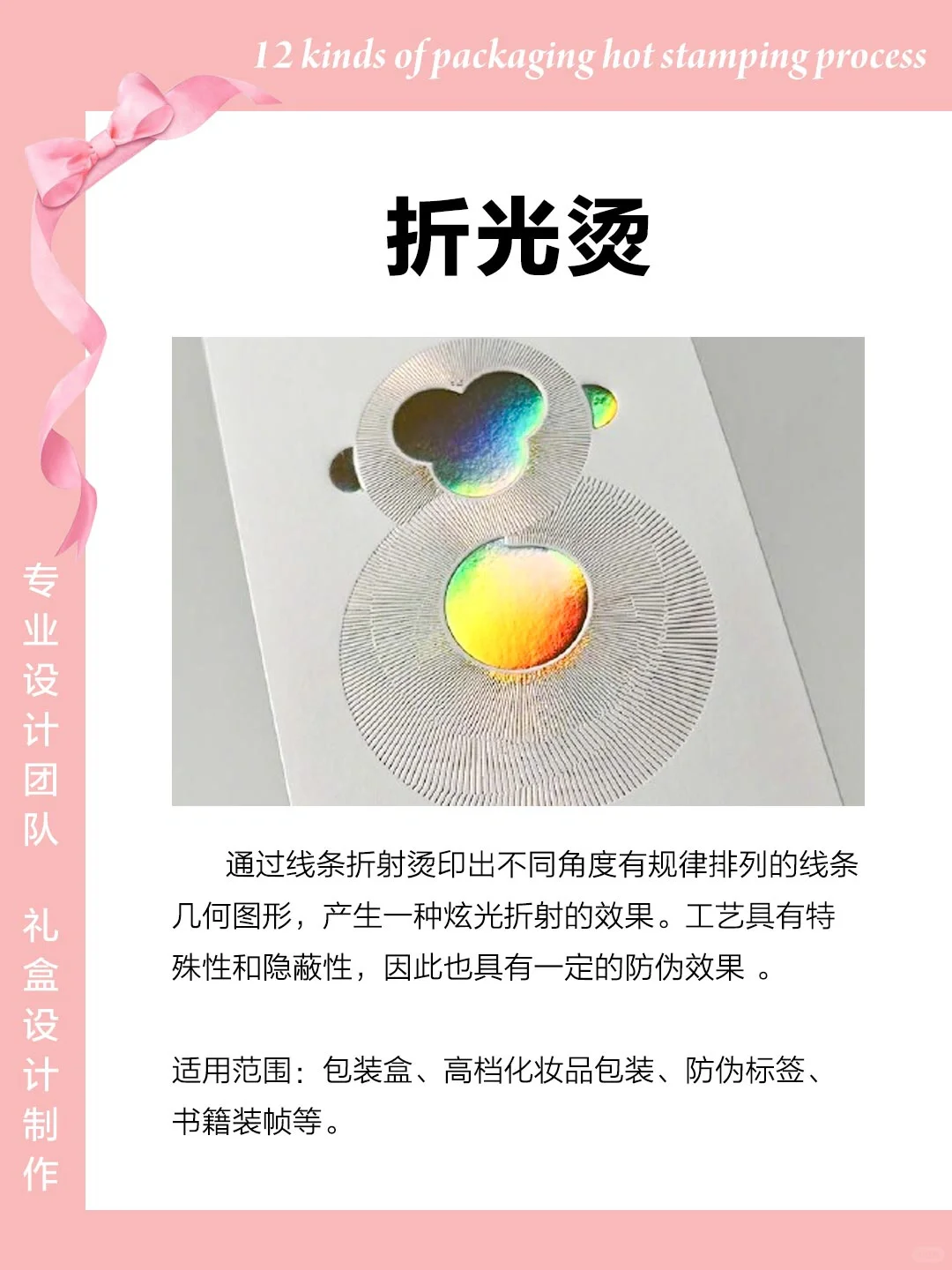 ?专业解读：12种包装烫印工艺?