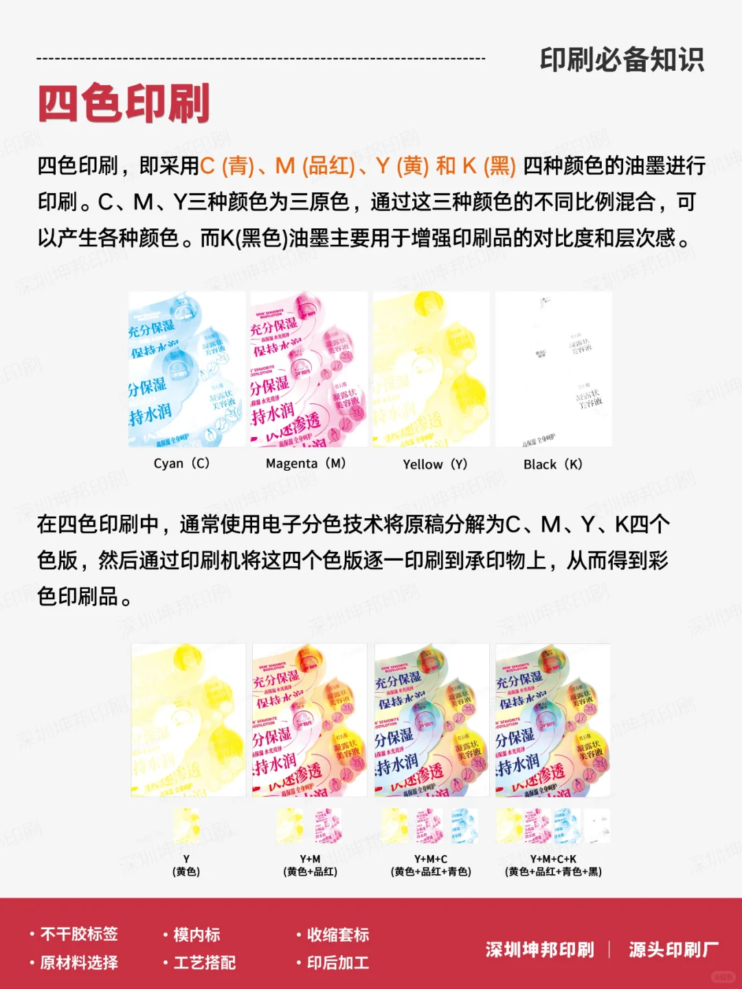 四色和专色怎么选❓印刷知识?