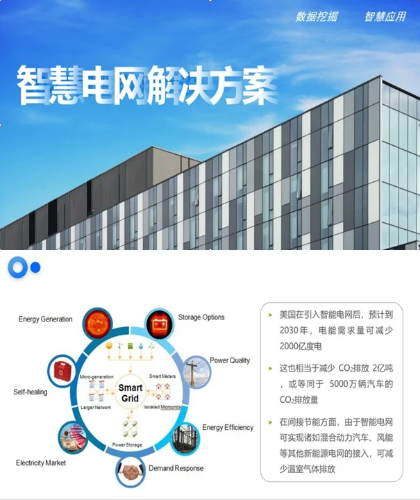智慧电网解决方案
