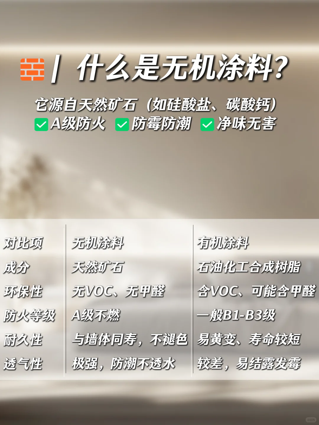 别再被甲醛吓到！