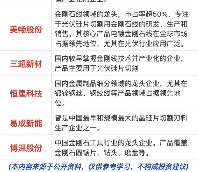 超硬材料概念梳理