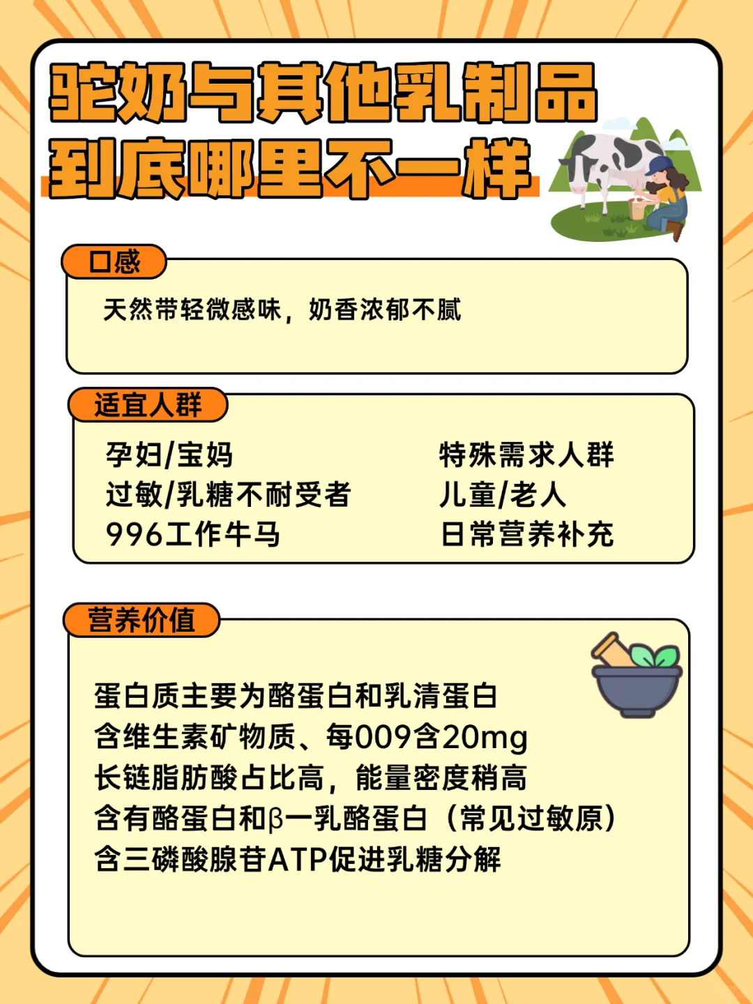 驼奶和其他乳制品究竟哪里不一样⁉️