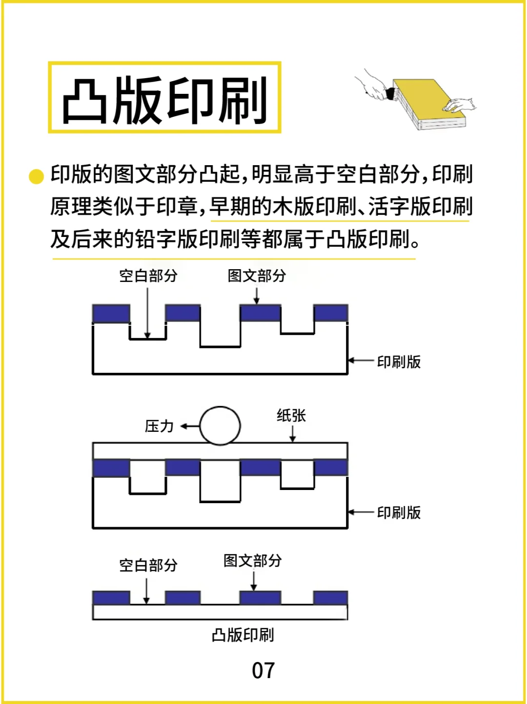 四种印刷方式与印前工艺流程分享！干货满满