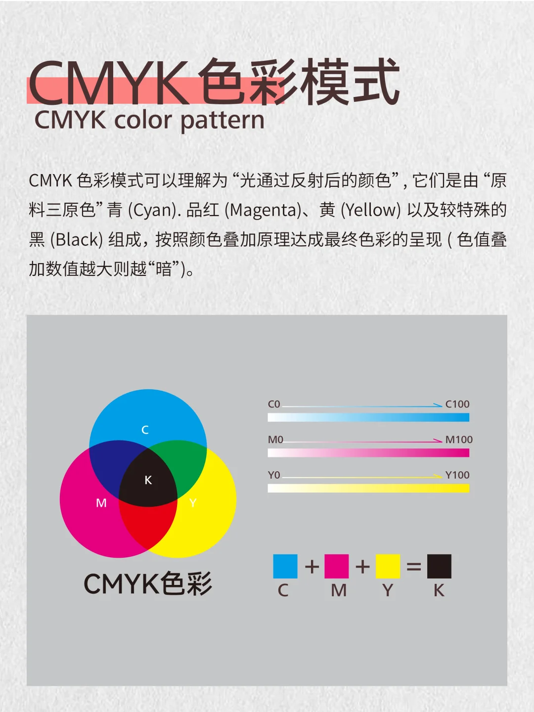 印刷小秘密！RGB 和 CMYK 色彩大揭秘