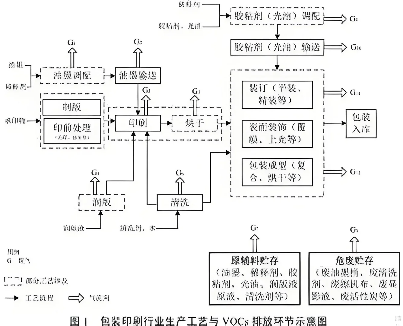 印刷厂工艺大起底！从文件到芯片，原来印刷
