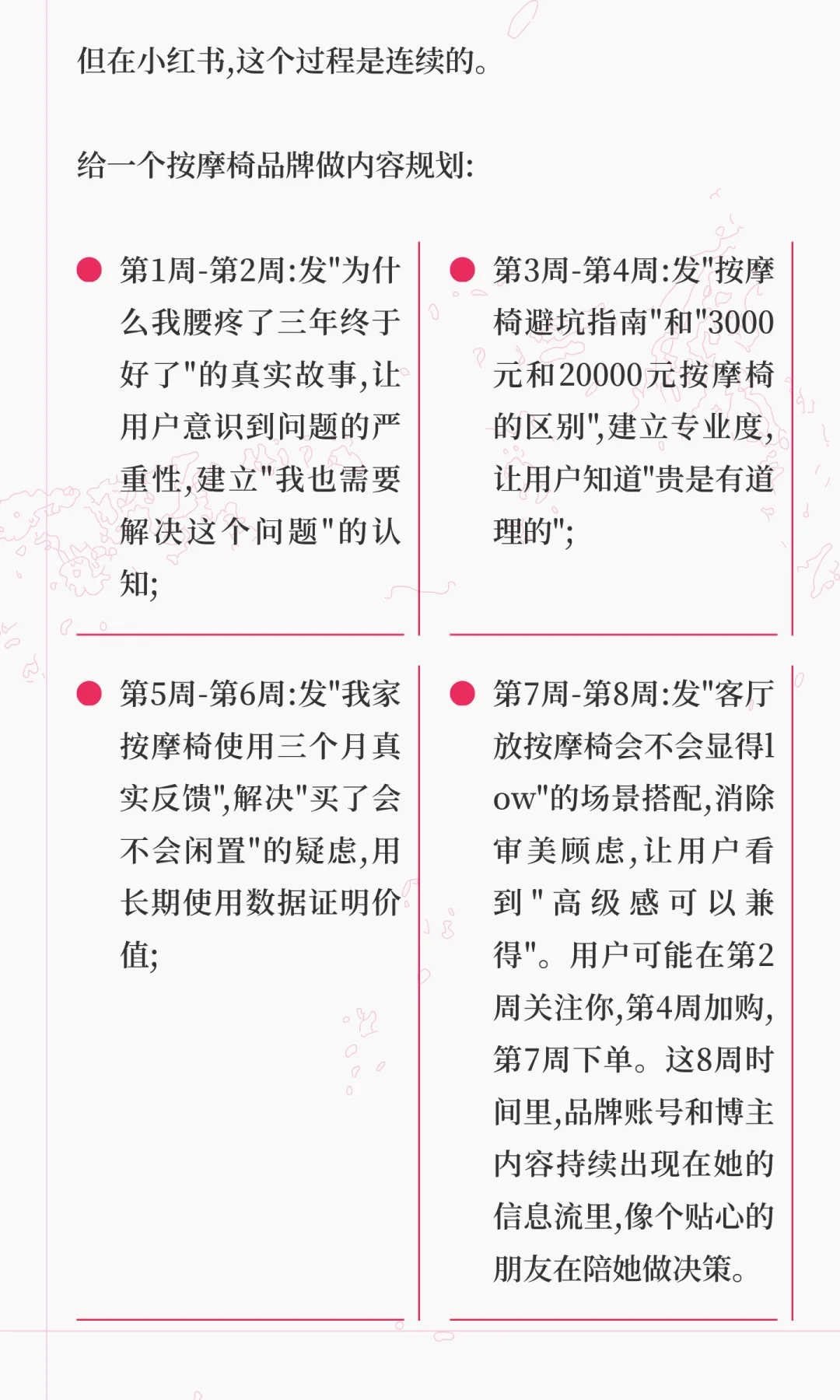 为什么家居/家装/健康品GMV增速翻倍?