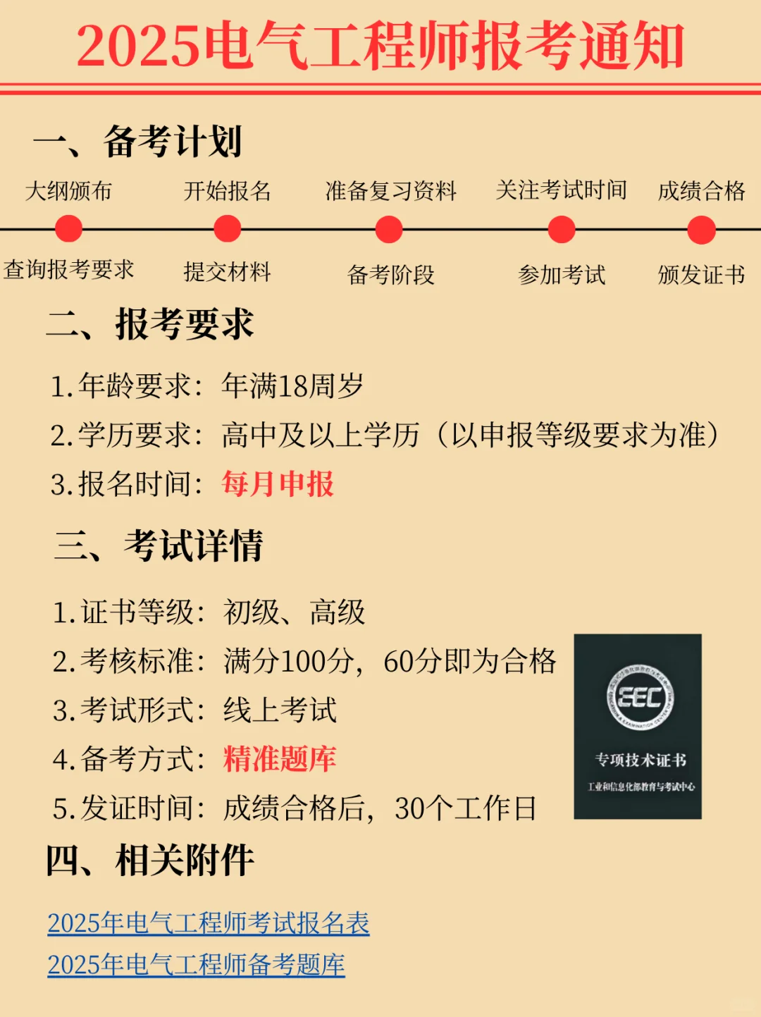 ⚡假如【电气工程师】有段位