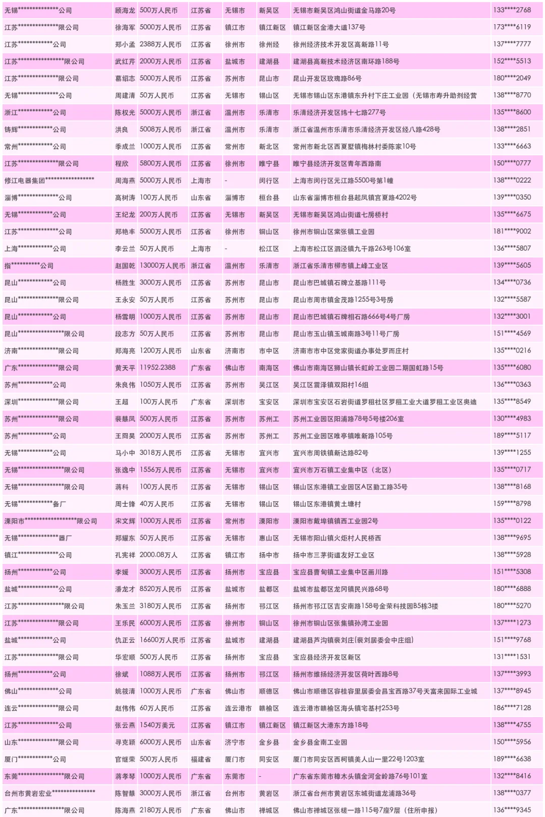 电抗器厂家工厂源头汇总大全名单名录