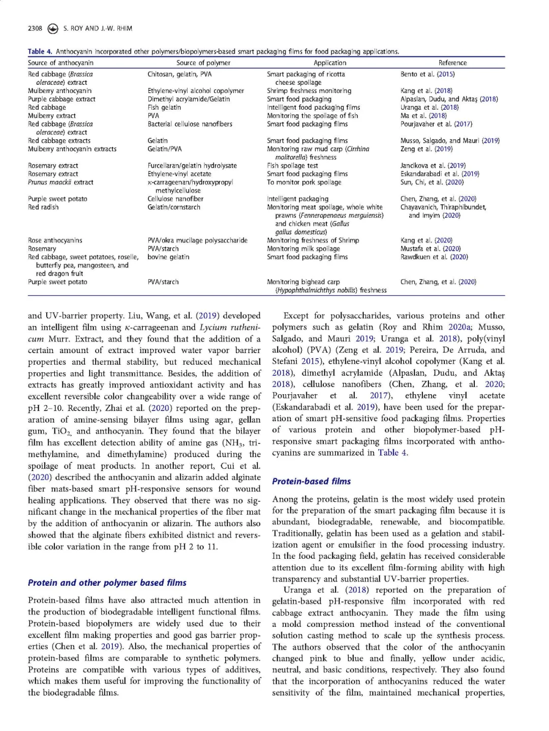 花青素着色剂及在pH响应变色指示膜中的应用