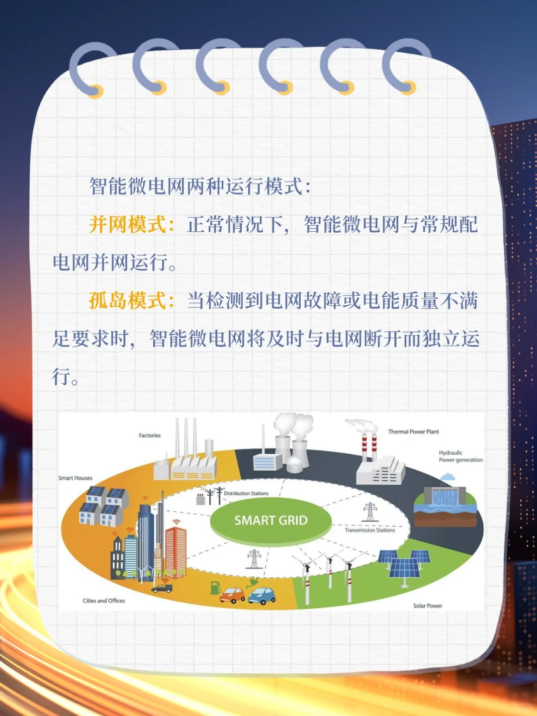 碳中和|什么是智能微电网