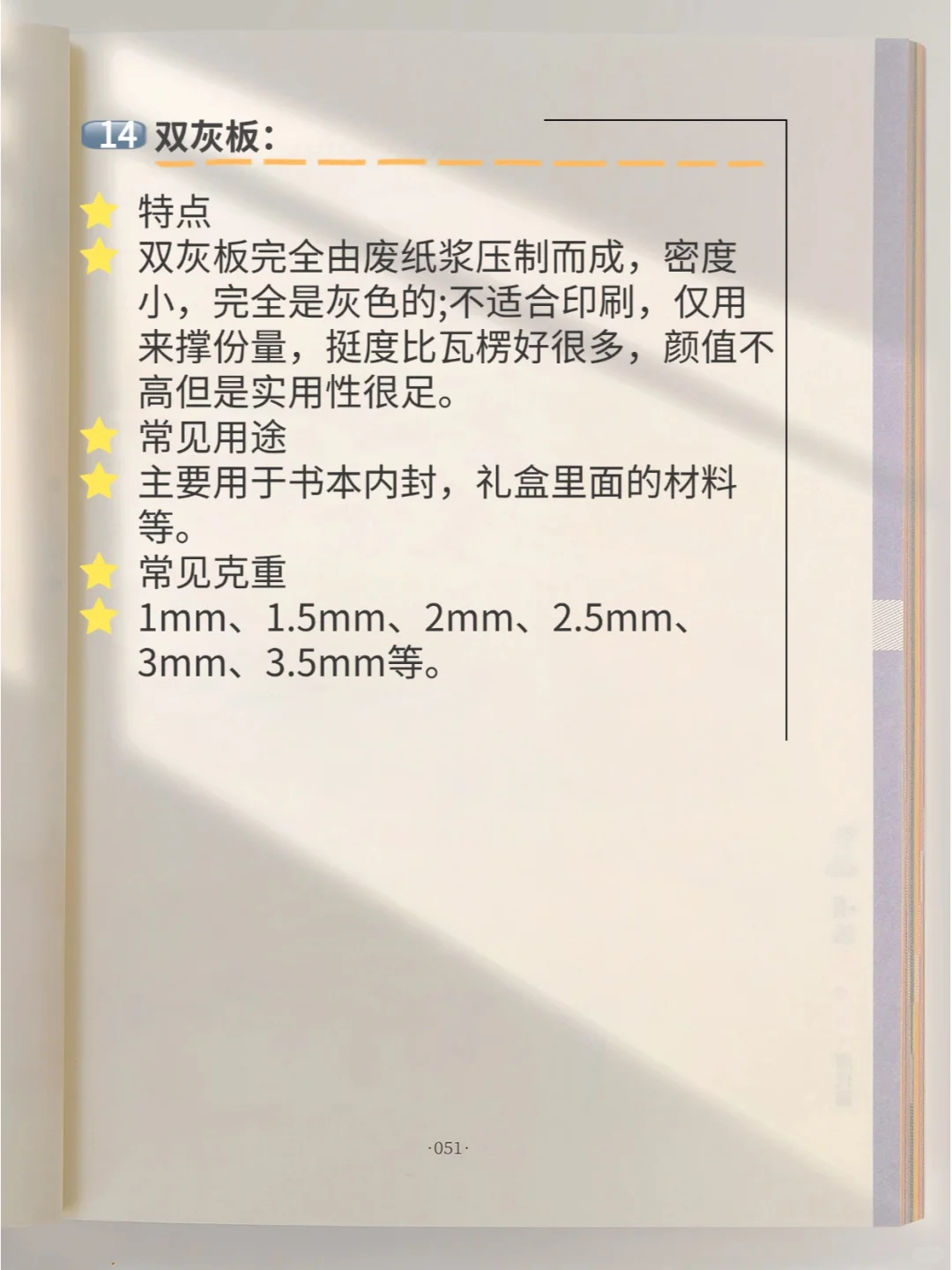 小白必须要知道的印刷纸张类型