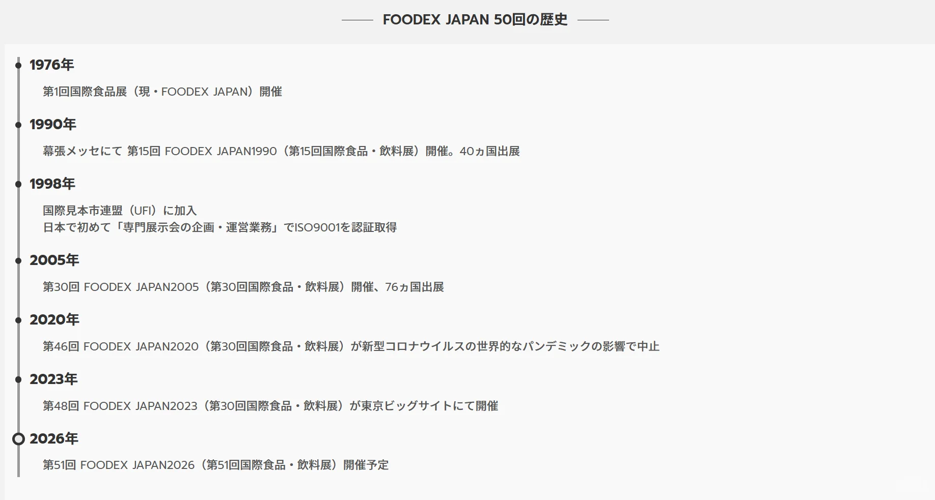 东京国际食品饮料展参展报名最后一周倒计时