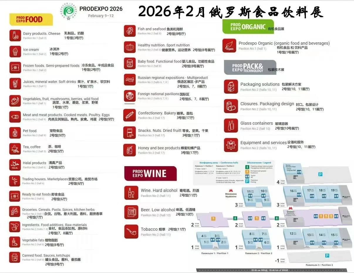 26年2月俄罗斯食品饮料展