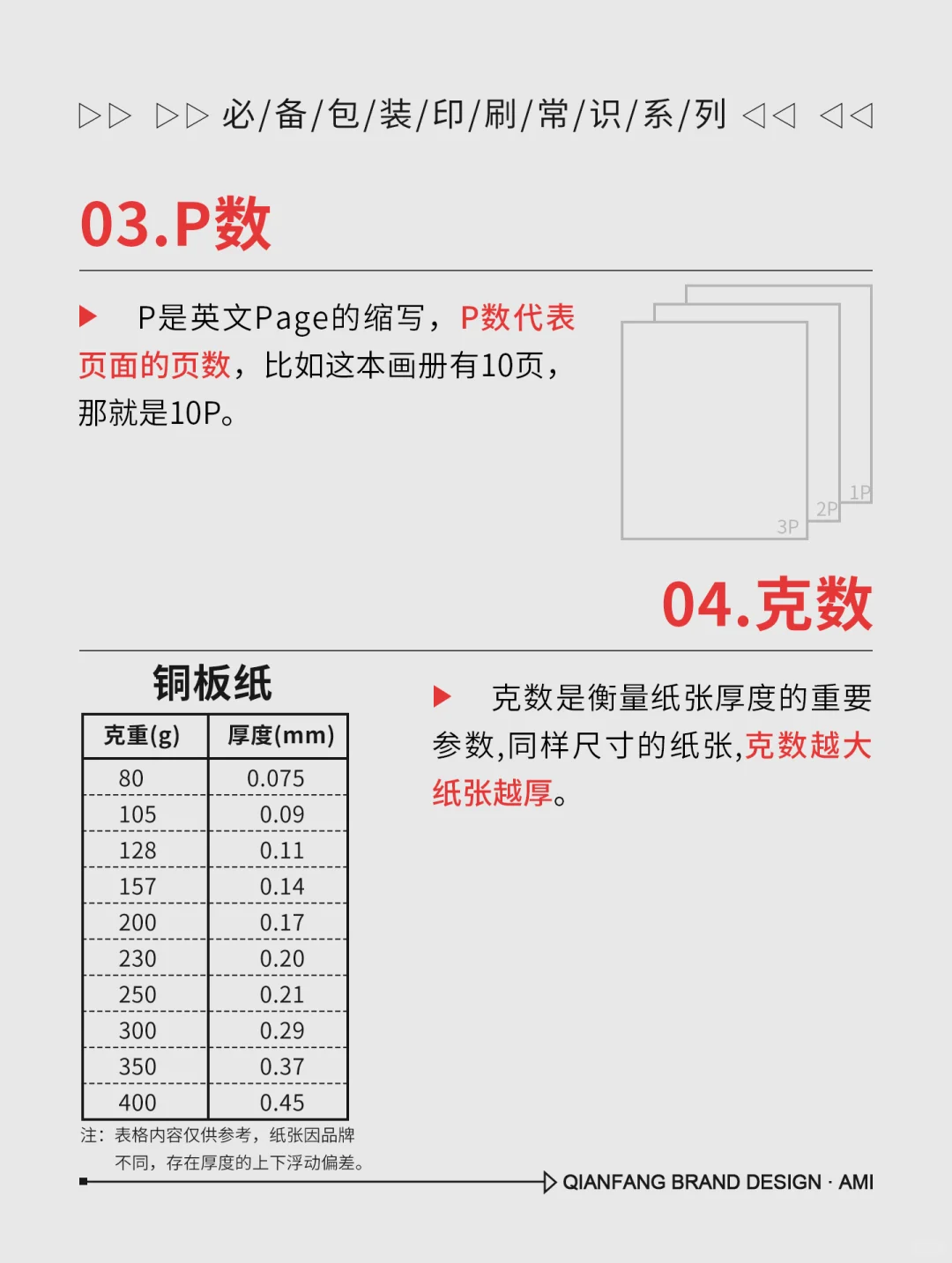 干货分享 18种包装设计必懂的印刷术语