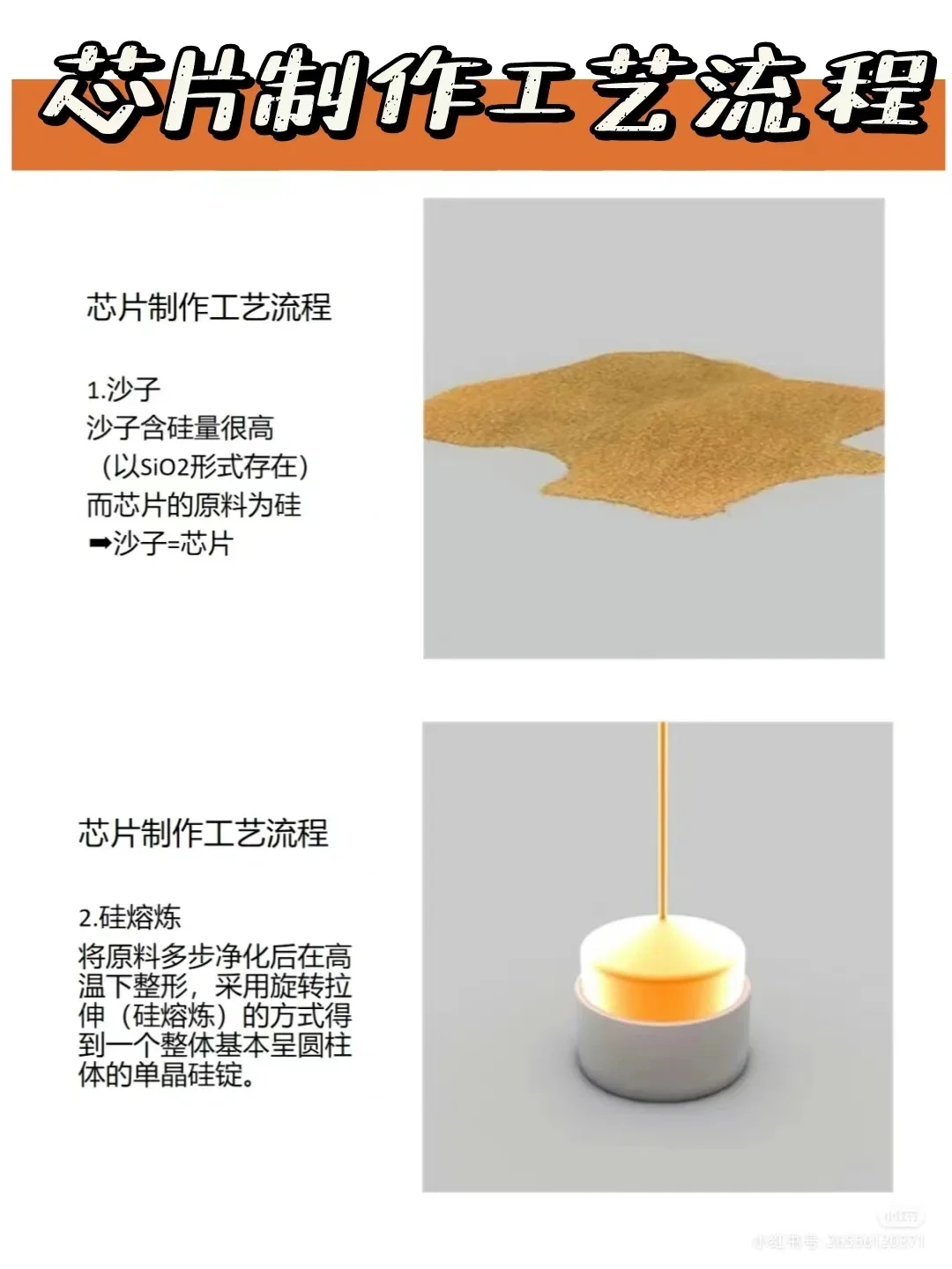 沙子到黄金的蜕变-芯片制造大揭秘