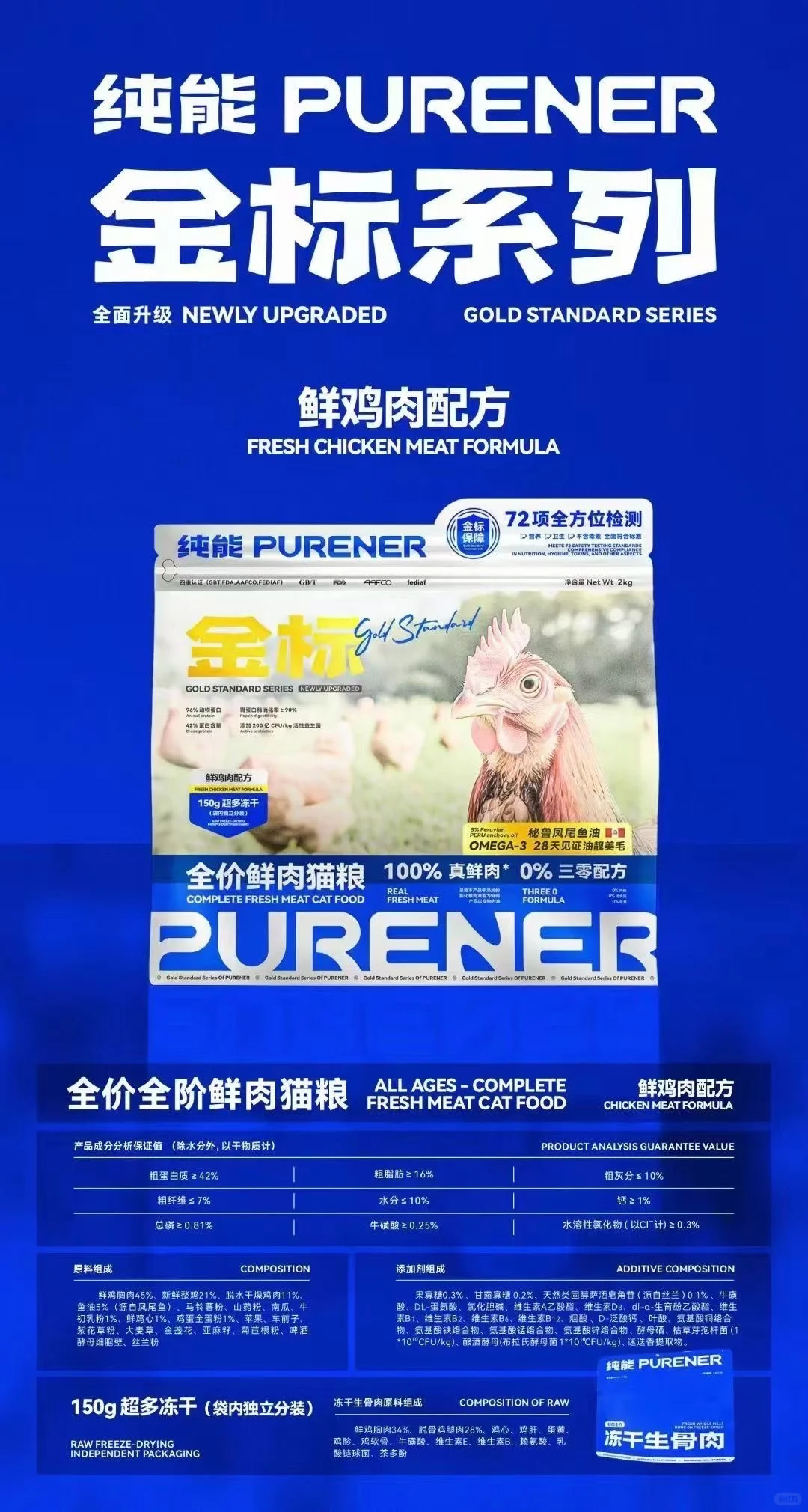 金标系列来了，买一赠十二！