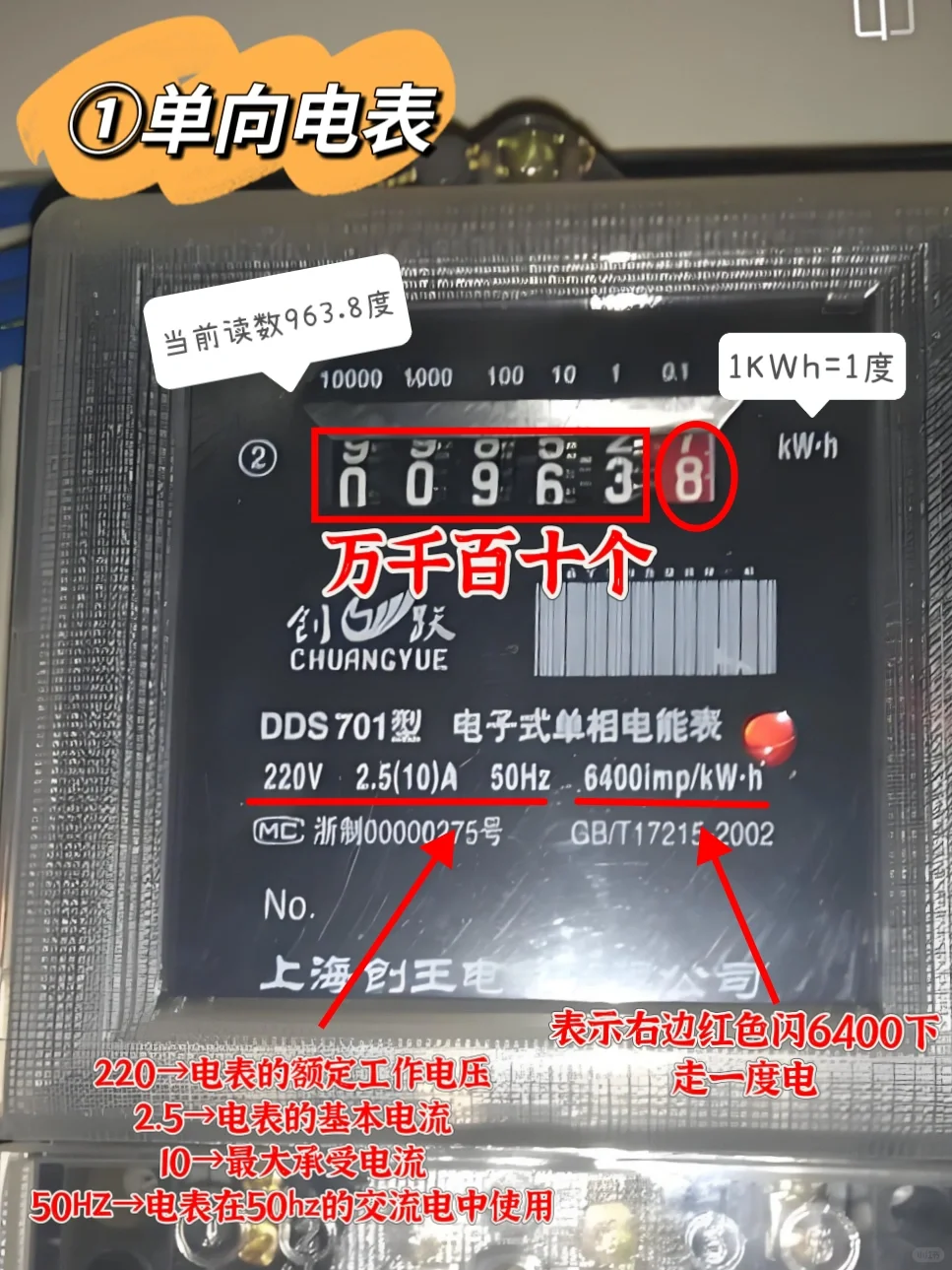 租房学会看电表!不被?️