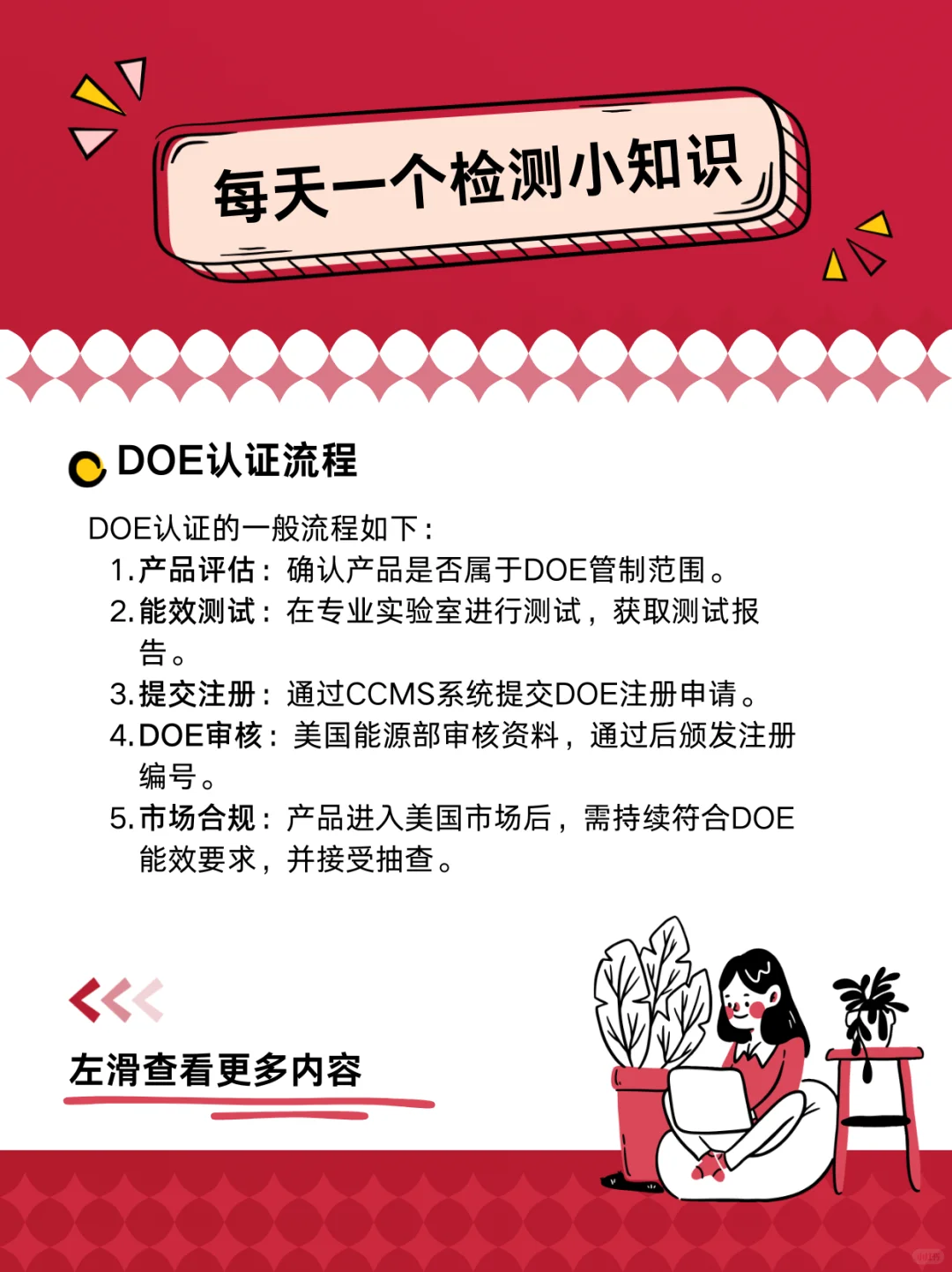 全面解析DOE能效认证及合规要求