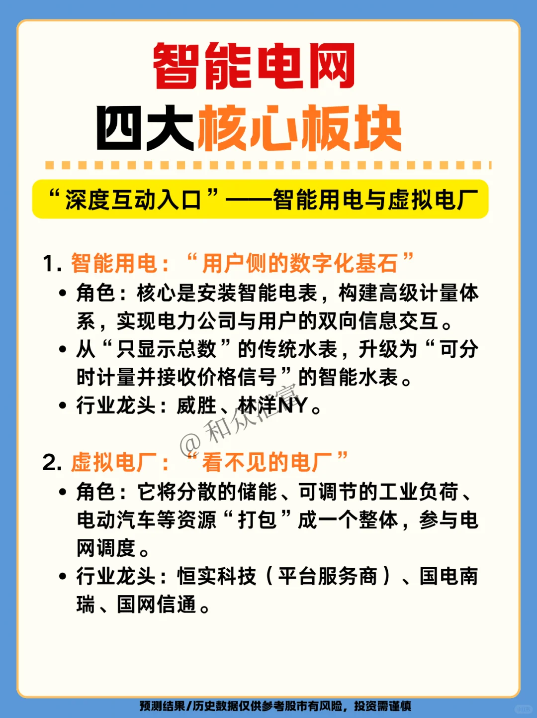 ?智慧电网产业链四大核心板块拆解