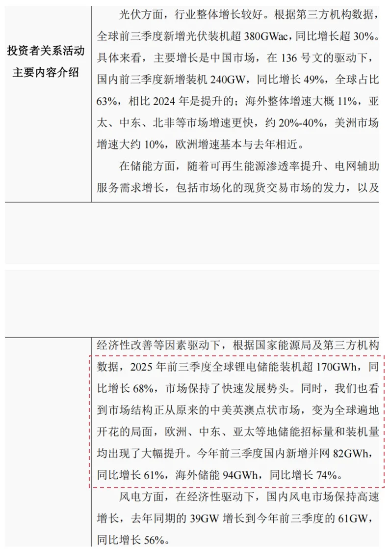 赣锋锂业大涨的思考与趋势研判