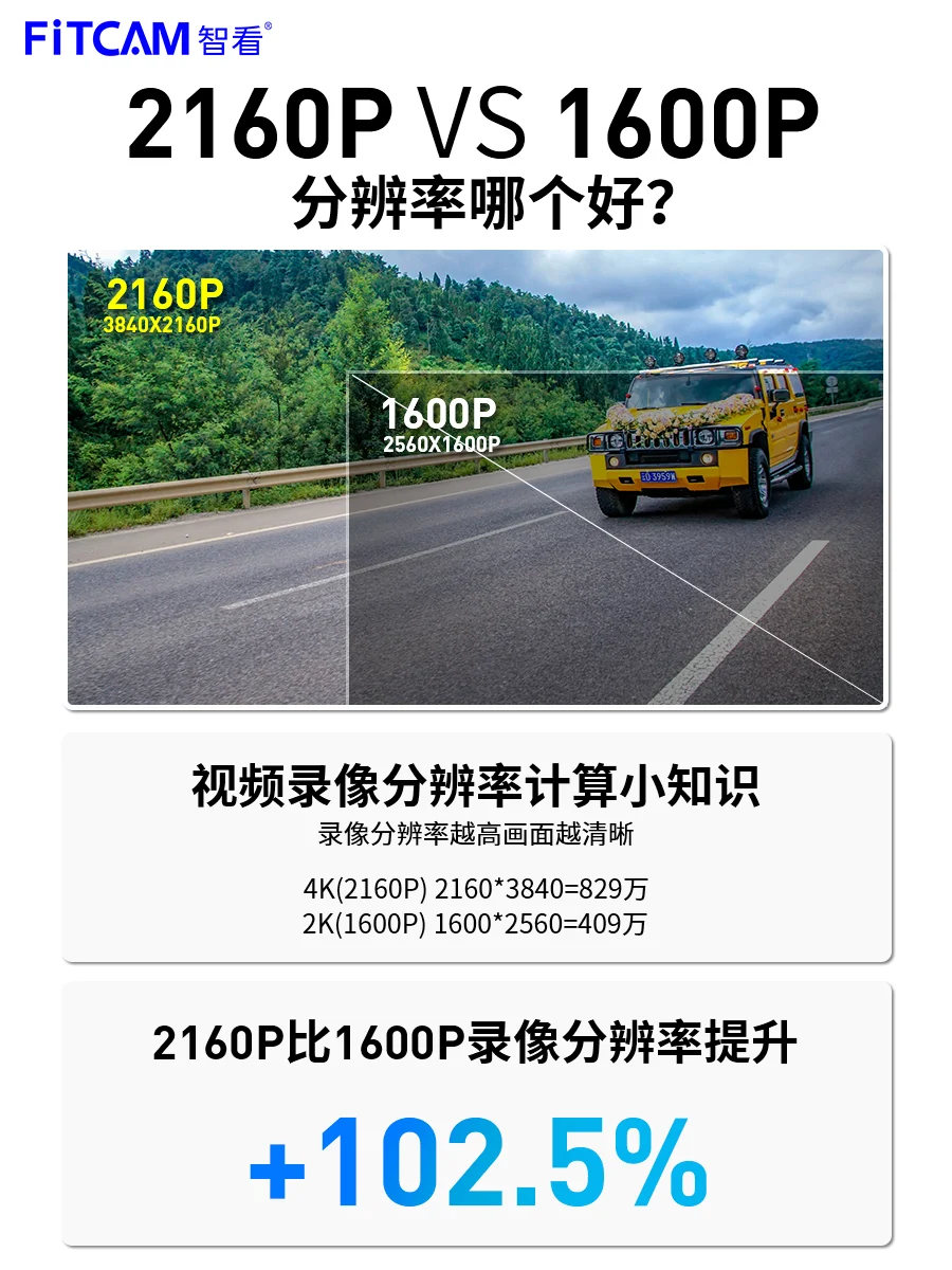 【上新啦】25款丰田BZ3专用免走线记录仪！