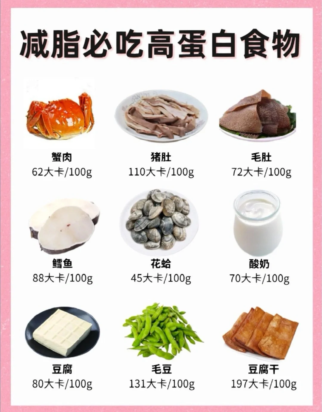 27种减脂吃的高蛋白食物