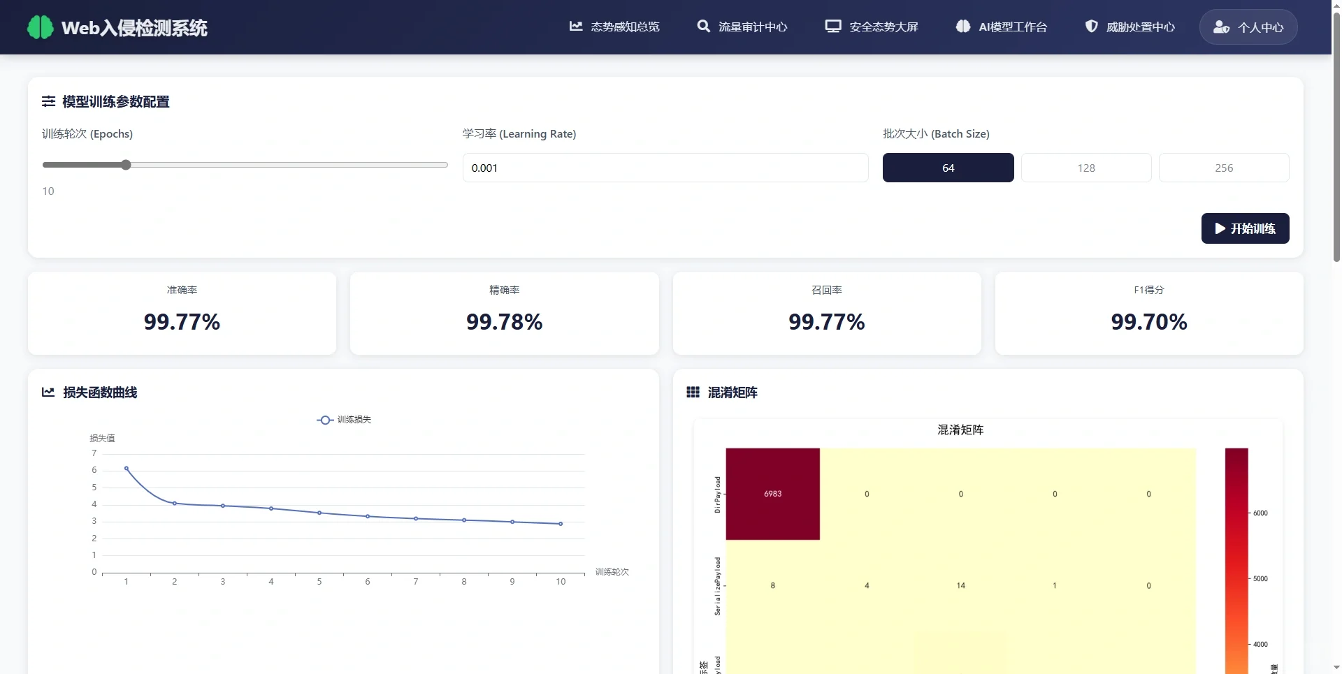 基于深度学习的实时入侵检测系统
