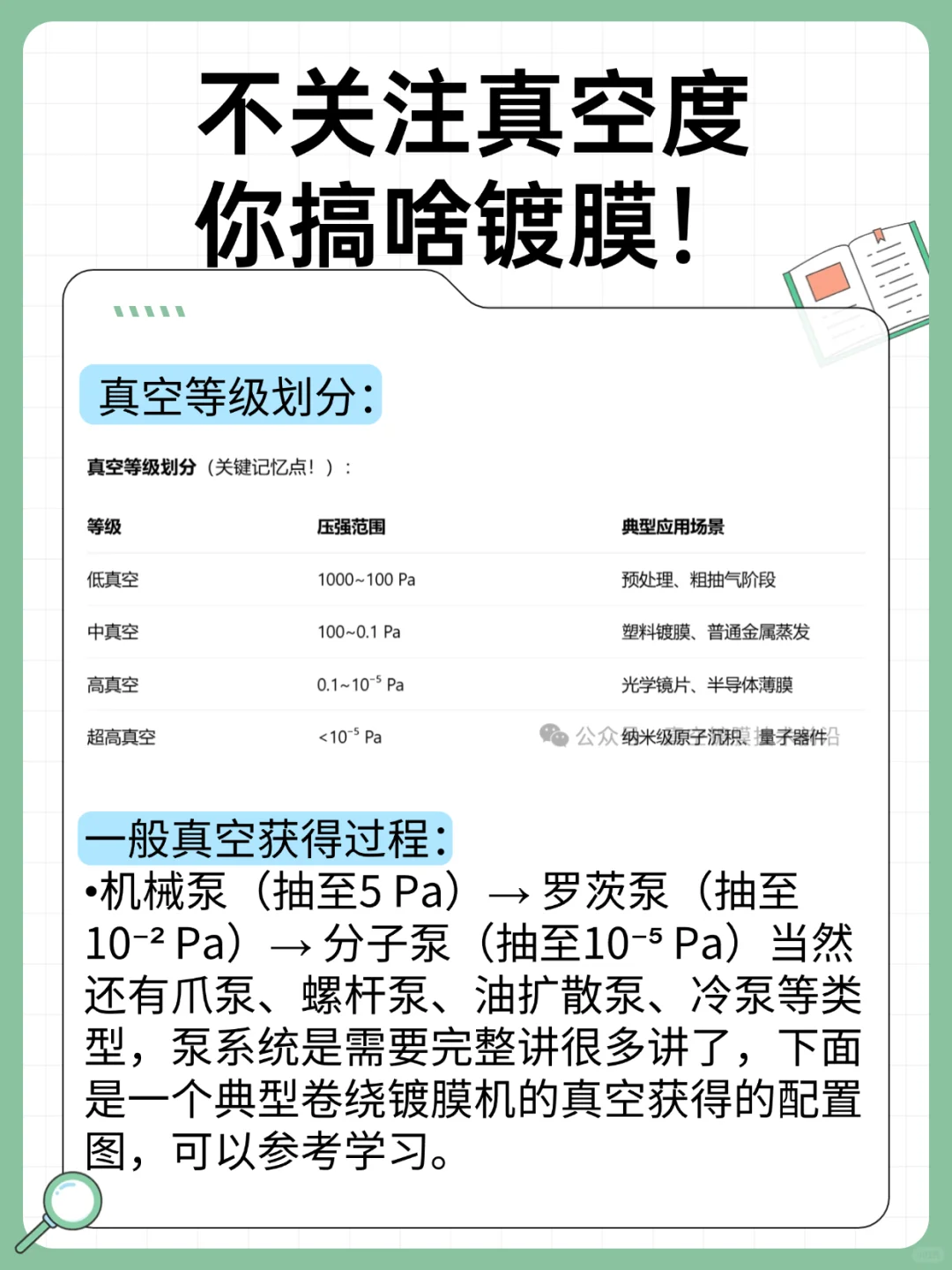 不关注真空度，你搞啥镀膜！