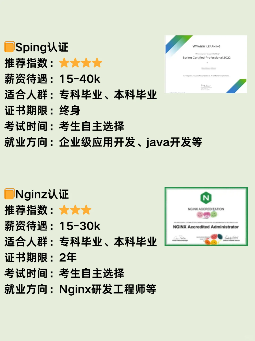 计算机专业一定要知道的——考证段位排行榜