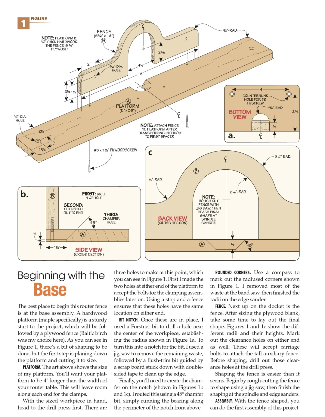 木工给铣机加上了围栏 ?