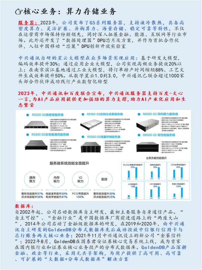 每天了解一个A股公司:NO.33 中兴通讯
