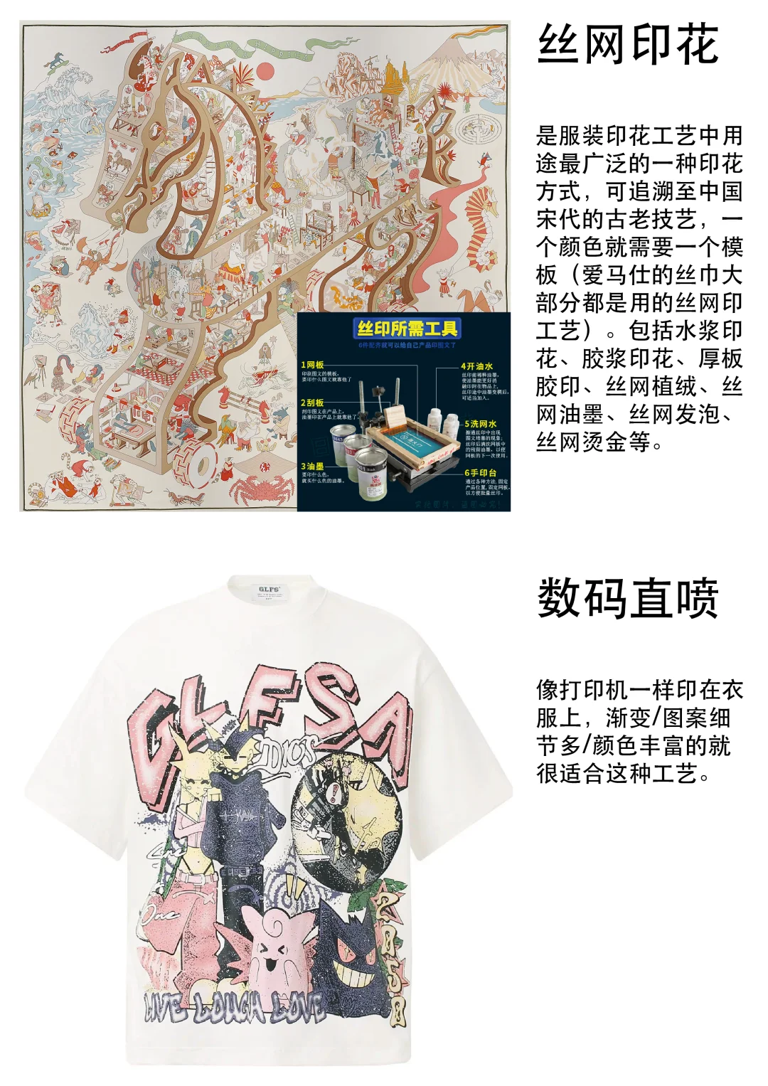 十二种常用印花工艺