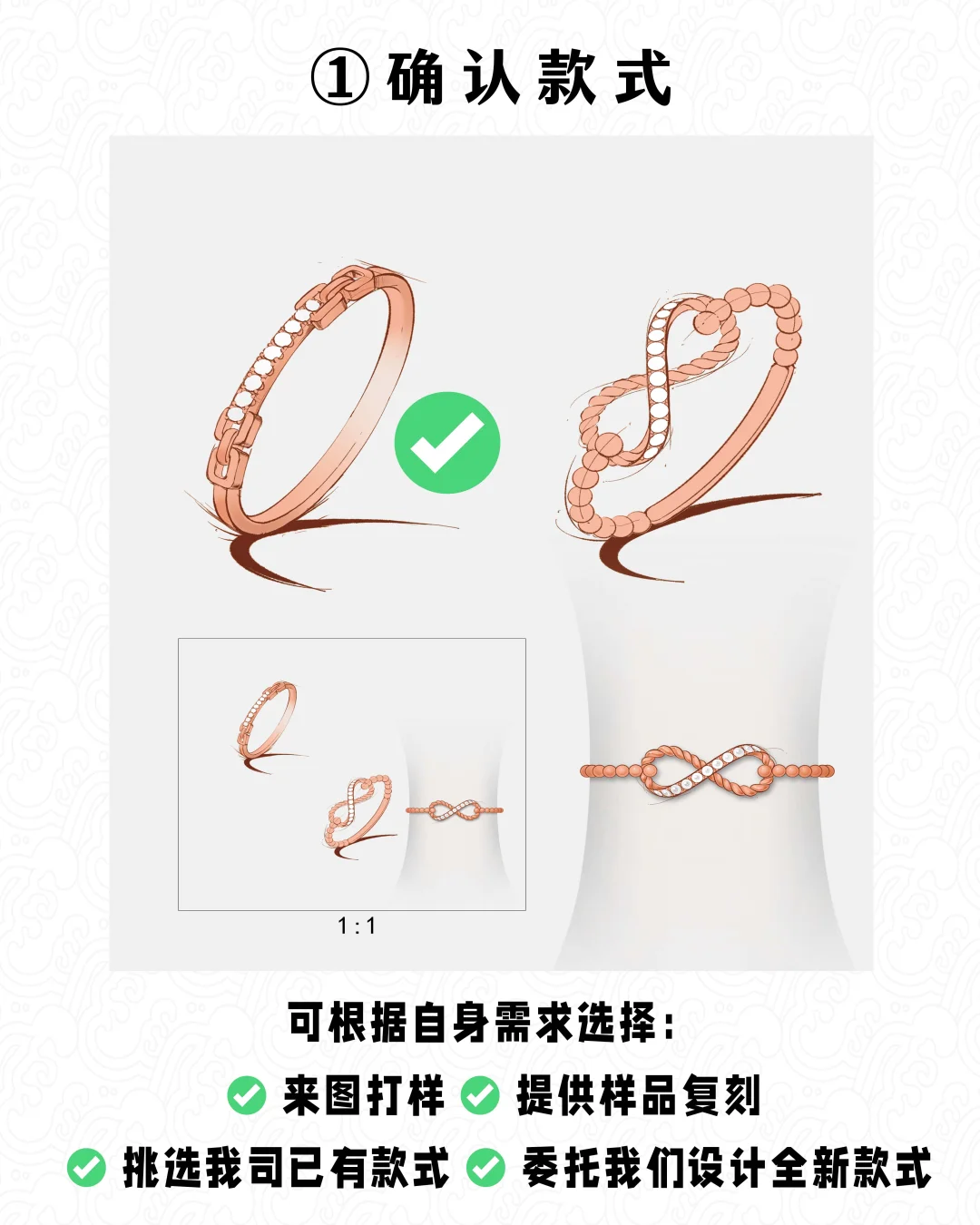 保姆级说明 | 珠宝打版生产合作全流程拆解