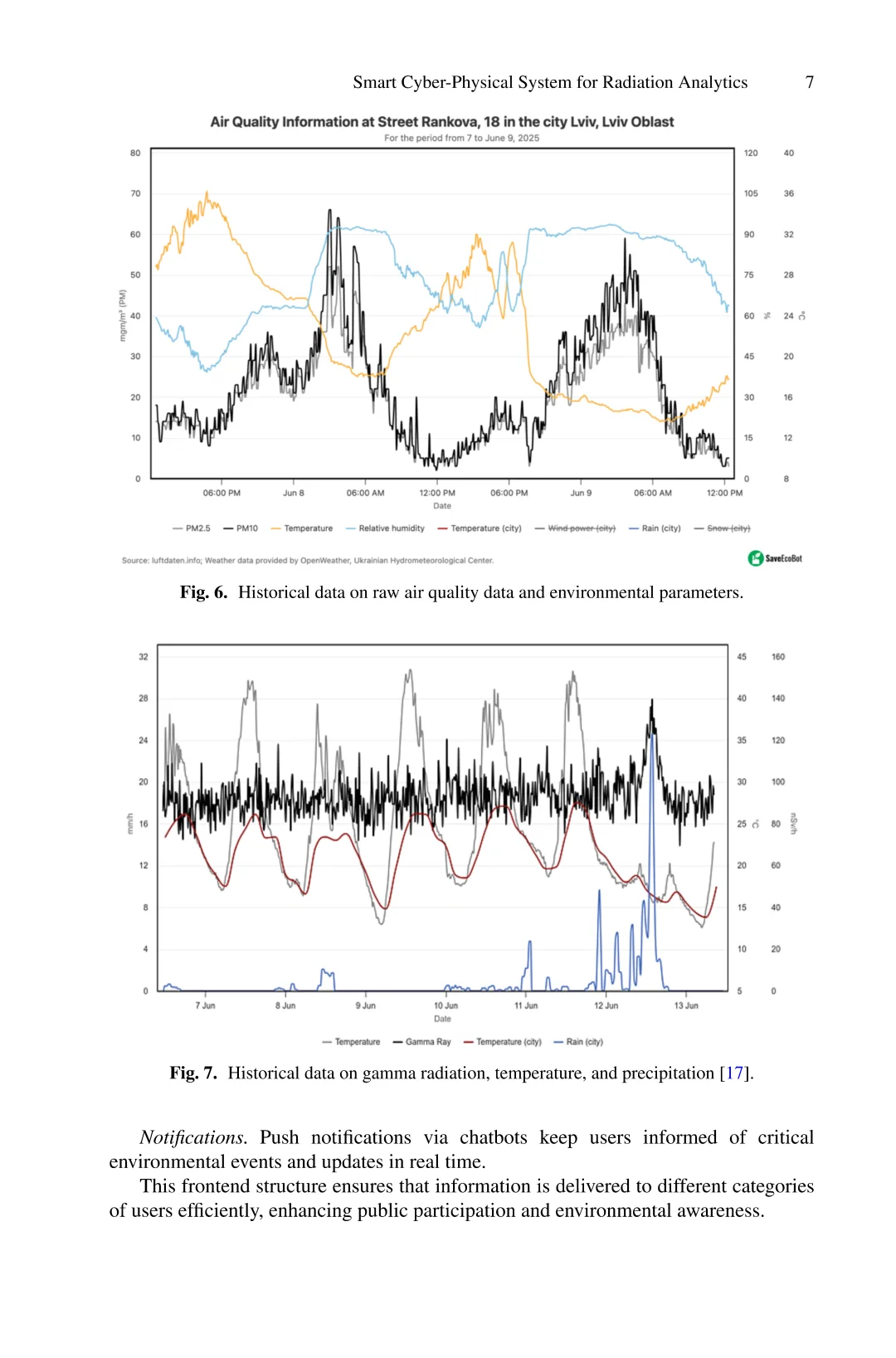 网络与可持续性：智能电网、数据科学和智能