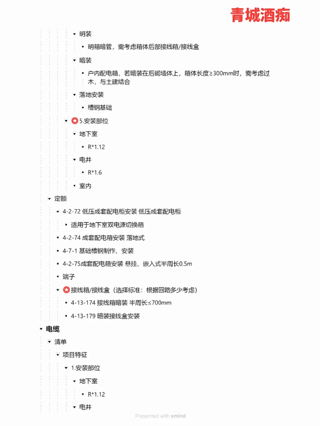 电气工程清单计价看这一篇就够，全是干货。