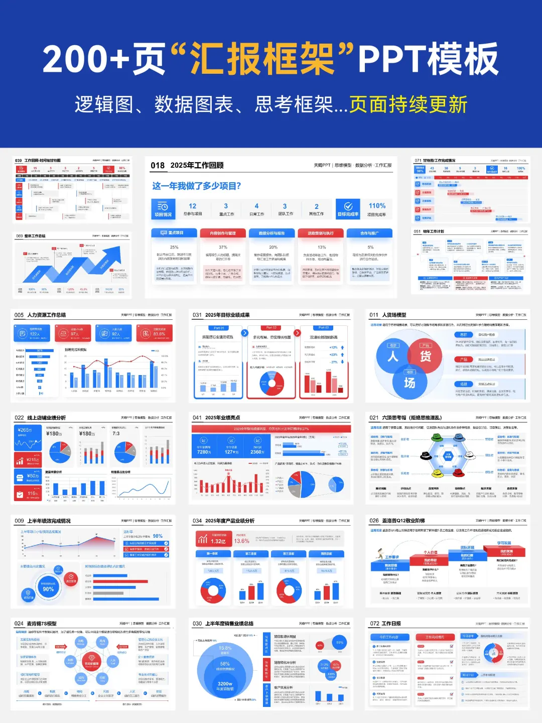 挖到宝了！200+页高级感PPT合集 套用超方便