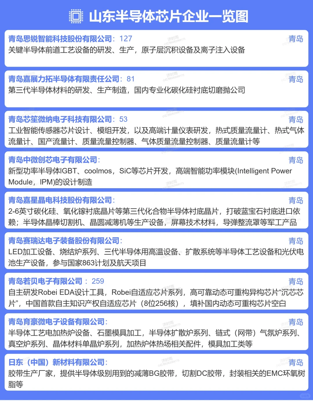 山东半导体芯片企业150+