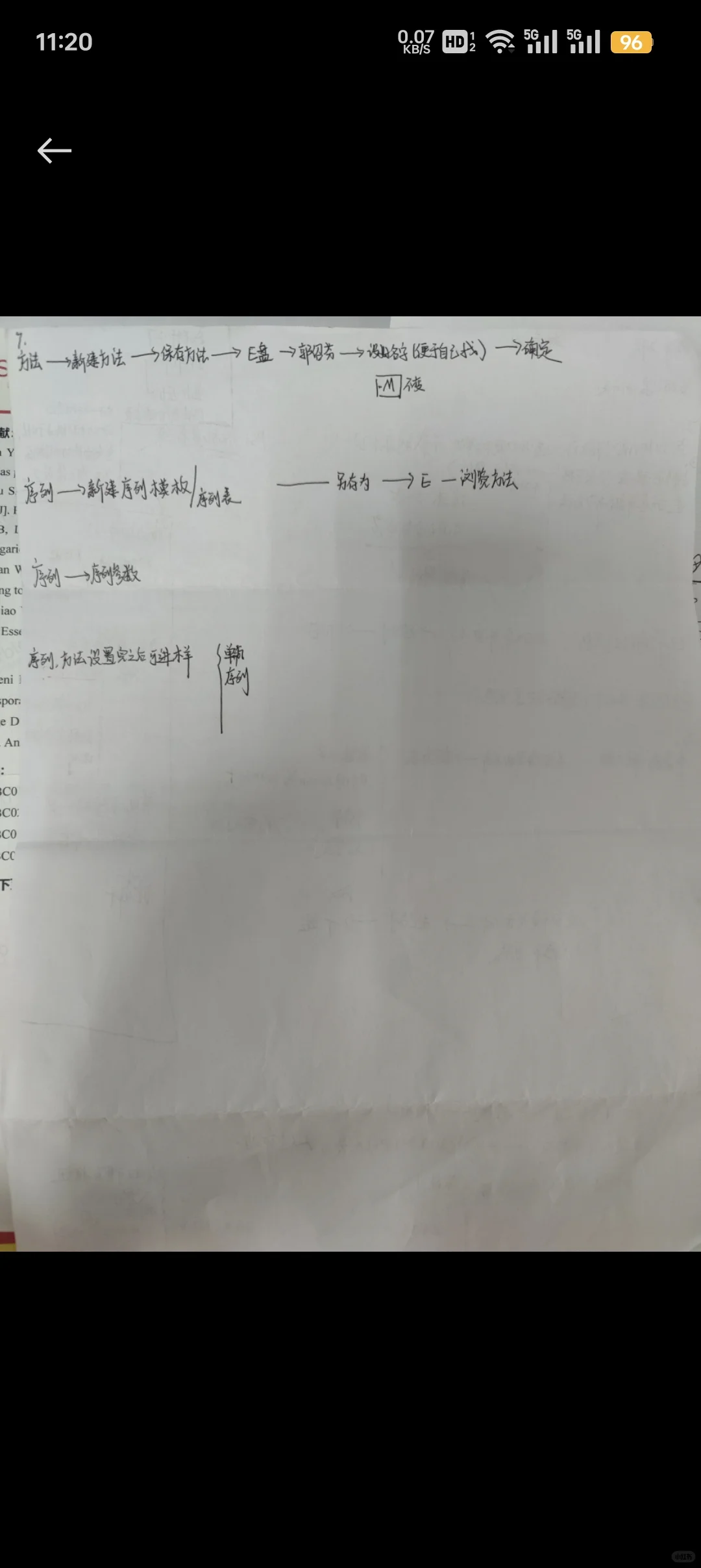 安捷伦1260高效液相色谱仪详细操作流程