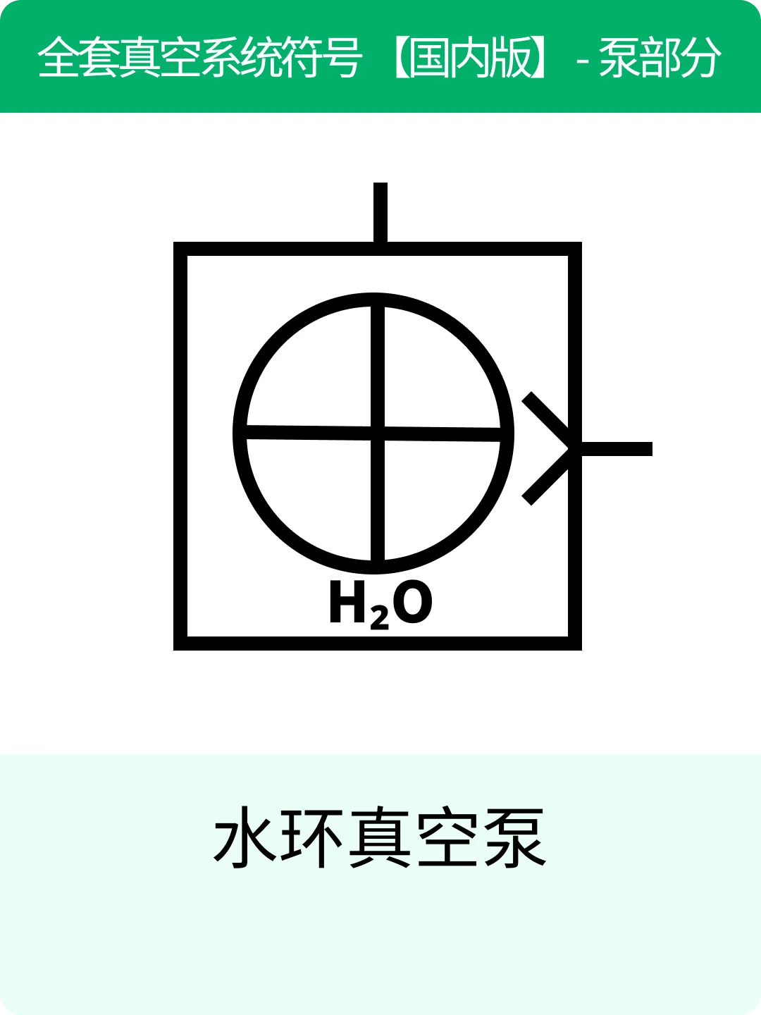 真空系统符号大全（国内版）– 泵（2/3）