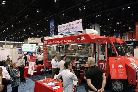 2026年美国餐厅用品展览会Restaurant