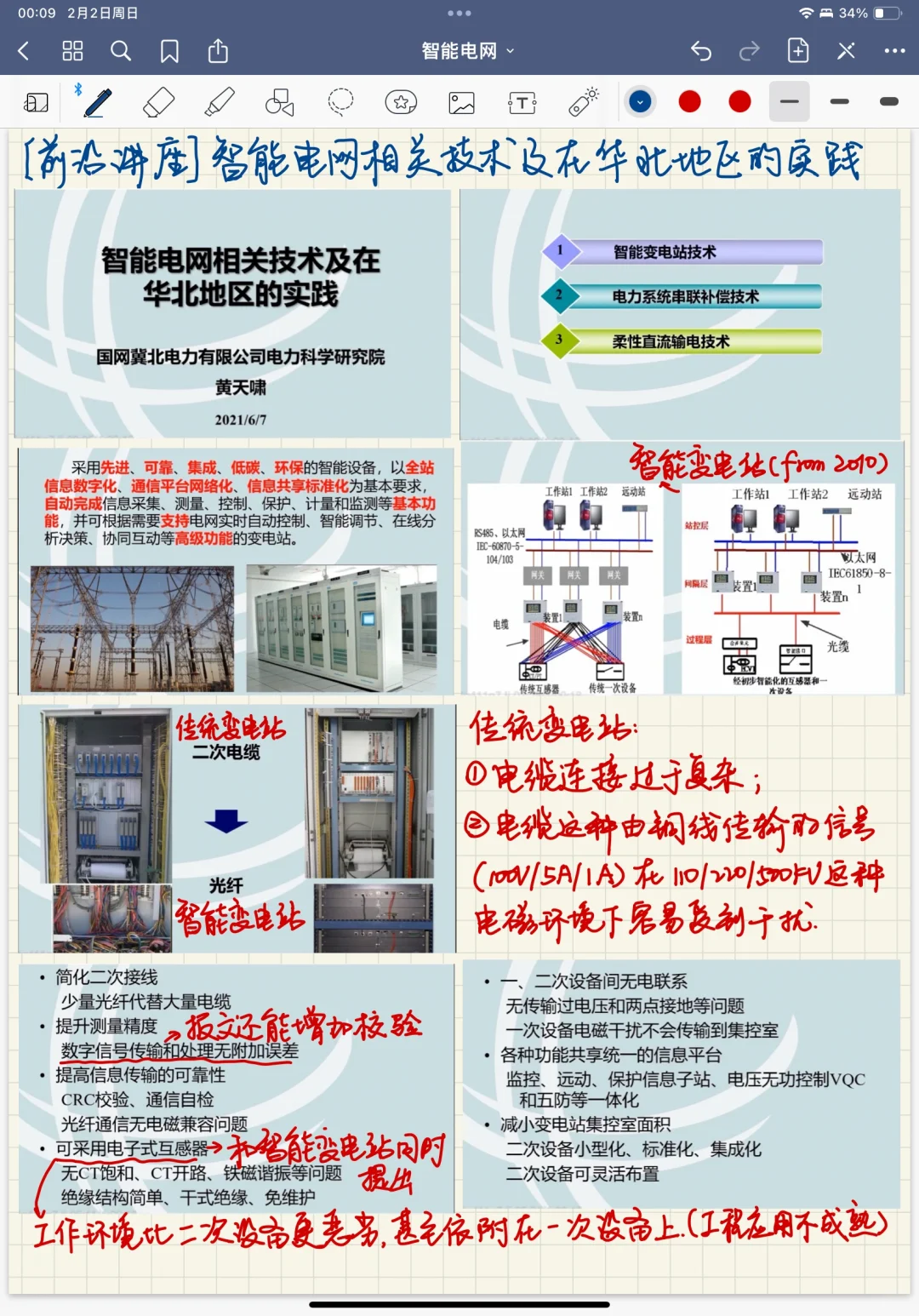 学习笔记——智能电网day13