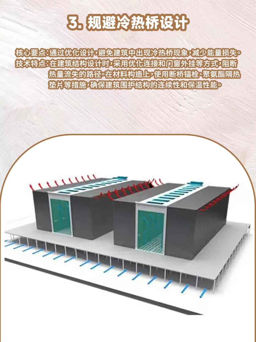 低耗能建筑的核心系统，你知道那些？
