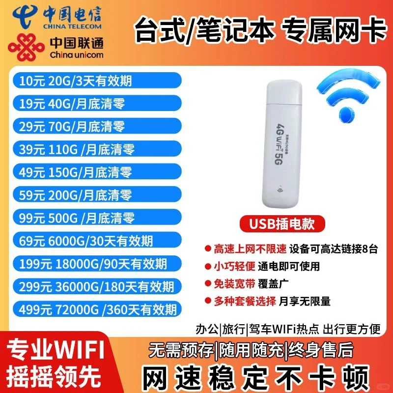 物联流量咔不稳定，而烦恼耽误时间。