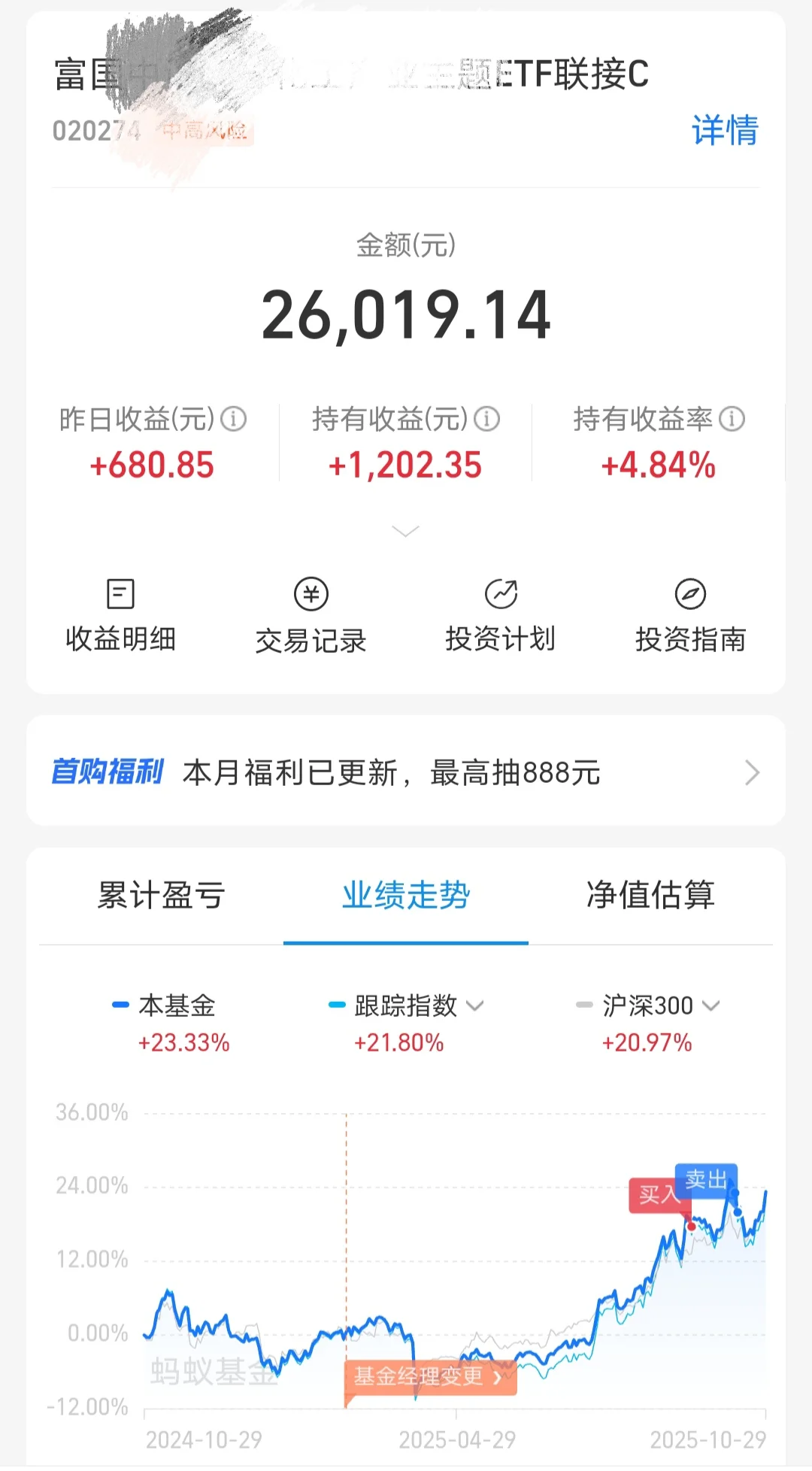 姐妹们！挖到一只化工赛道的宝藏基