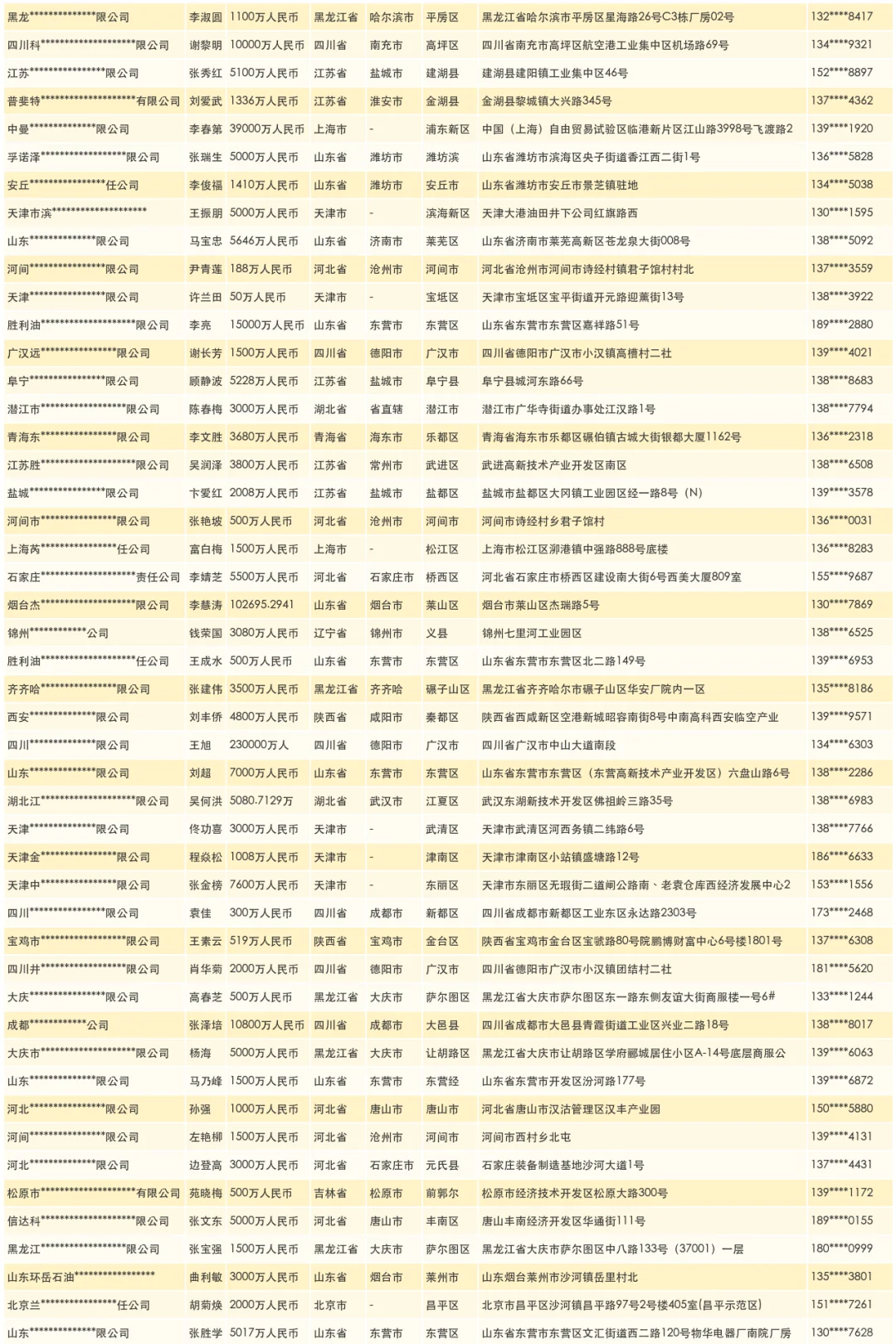 闸机门禁闸机道闸机源头生产厂家联系名录